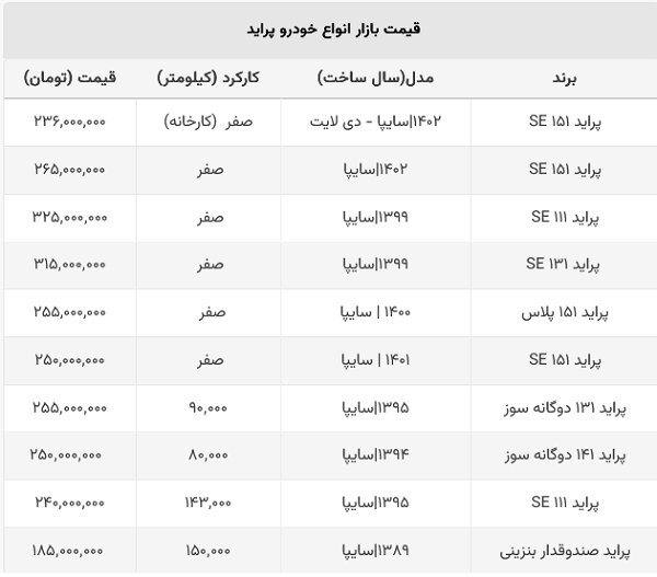 پراید