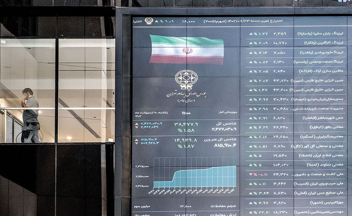 عدمشفافسازی و اطلاعرسانی مسئولان در حوزه بازار سرمایه