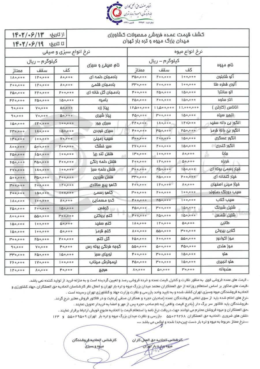 چرا تابستان داغ هم قیمت میوه را پایین نیاورد