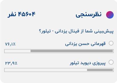 شانس پیروزی حسن یزدانی ۳ برابر دیوید تیلور/ پلنگ جویبار امشب تاریخ‌ساز می‌شود؟