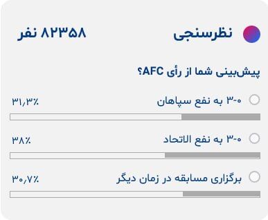 وضعیت پیچیده درمورد حکم AFC برای بازی سپاهان الاتحاد/ نماینده عربستان شانس بالایی ندارد؟