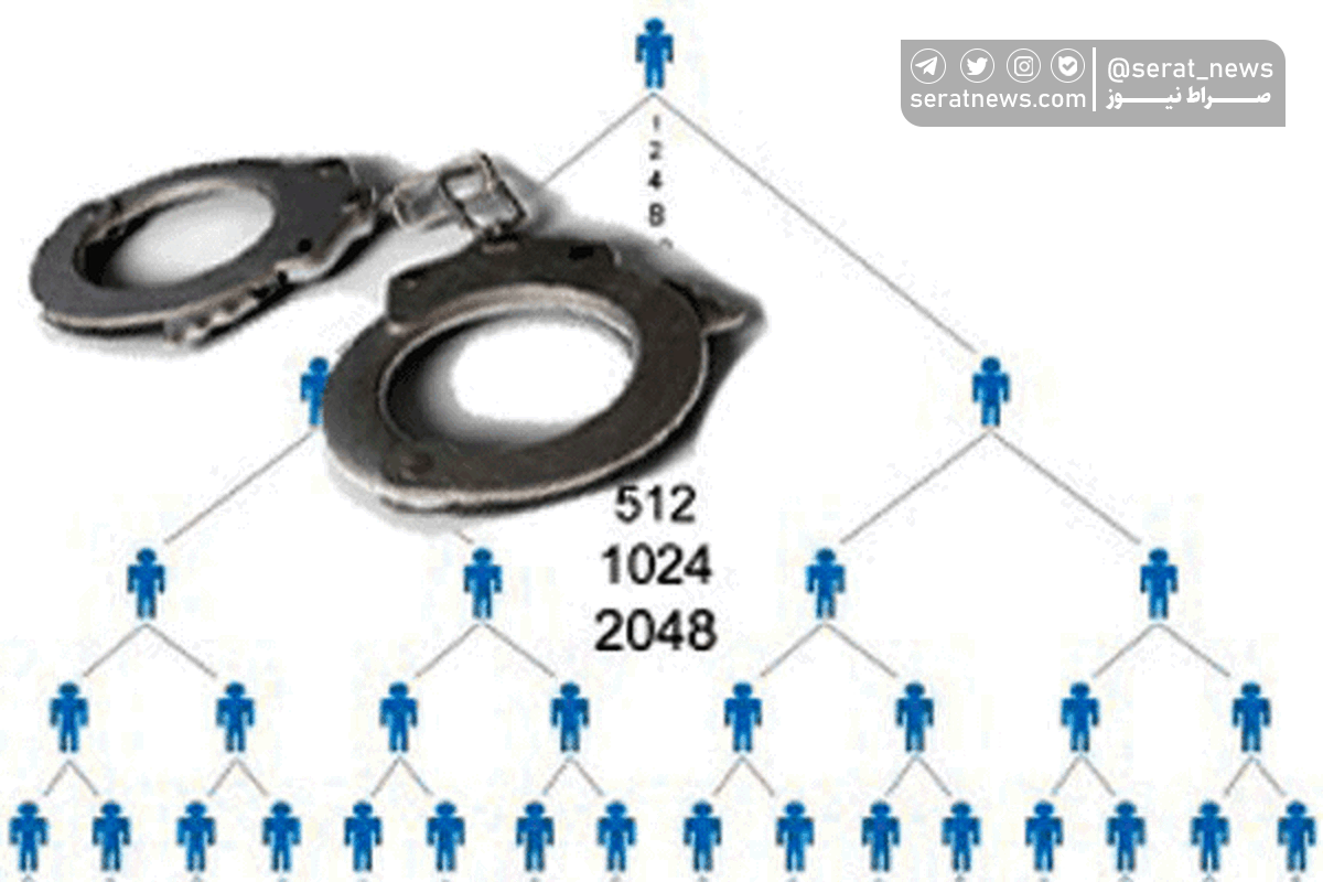 هشدار پلیس درباره فعالیت یک شرکت هرمی | فریب اعضا با وعده پاداش‌های دلاری