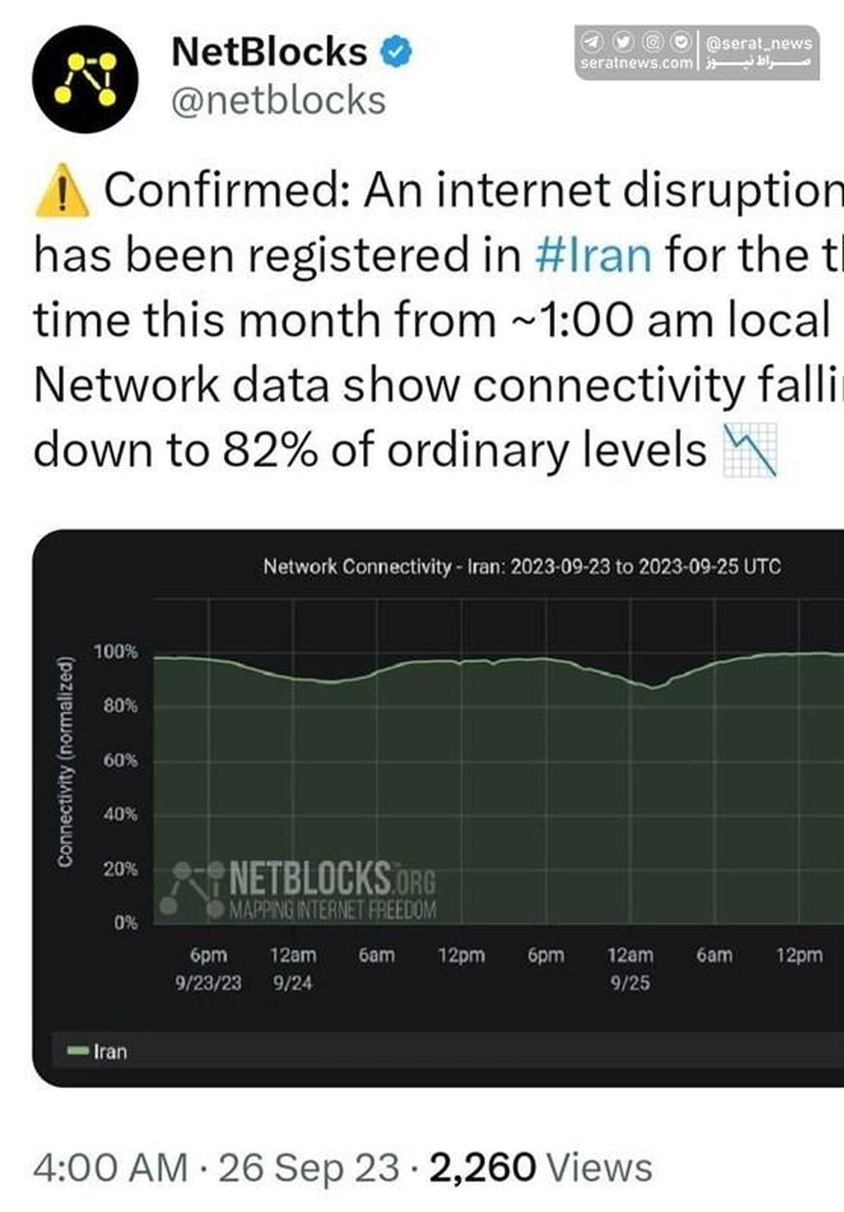 امروز اینترنت ایران دچار اختلال شد