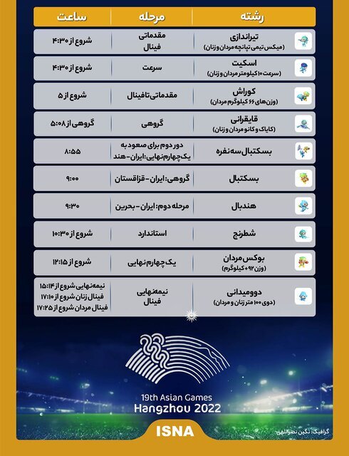 عکس|برنامه ورزشکاران ایران در روز هفتم بازیهای آسیایی
