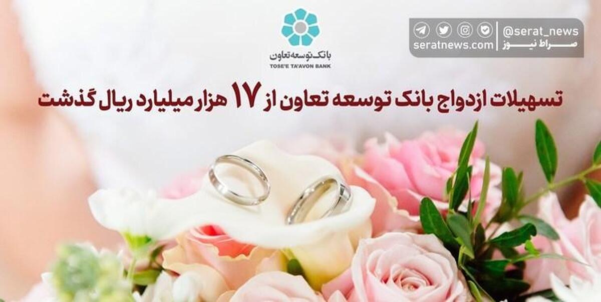 پرداخت تسهیلات ازدواج ۱۷ هزار میلیارد ریالی بانک توسعه تعاون