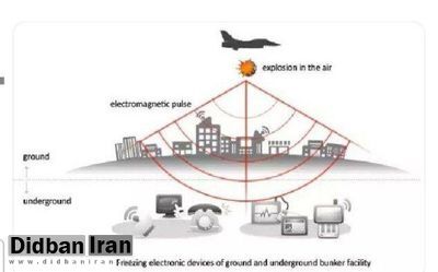 ادعای دیلی تایمز: اسرائیل از بمب الکترومغناطیس علیه ایران استفاده می کند