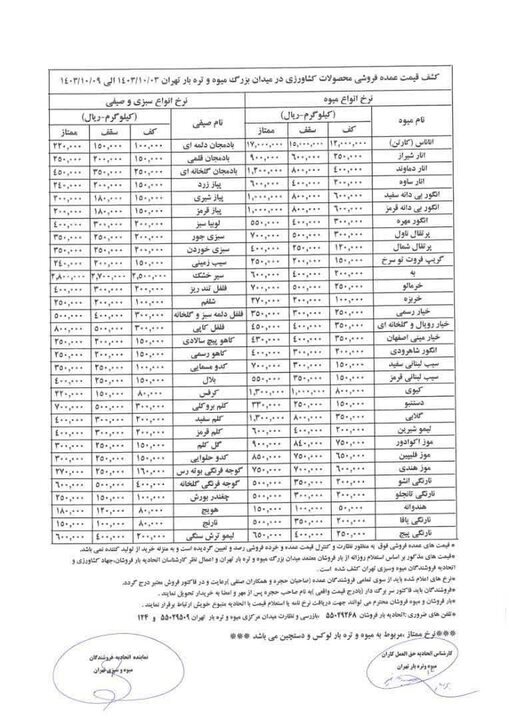 قیمت عمده میوه و سبزیجات اعلام شد+ جدول قیمت عمده میوه و سبزیجات اعلام شد+ جدول