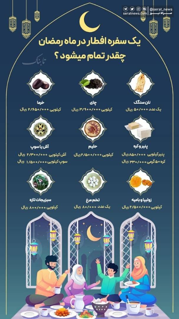 یک سفره افطار ساده چقدر هزینه دارد؟