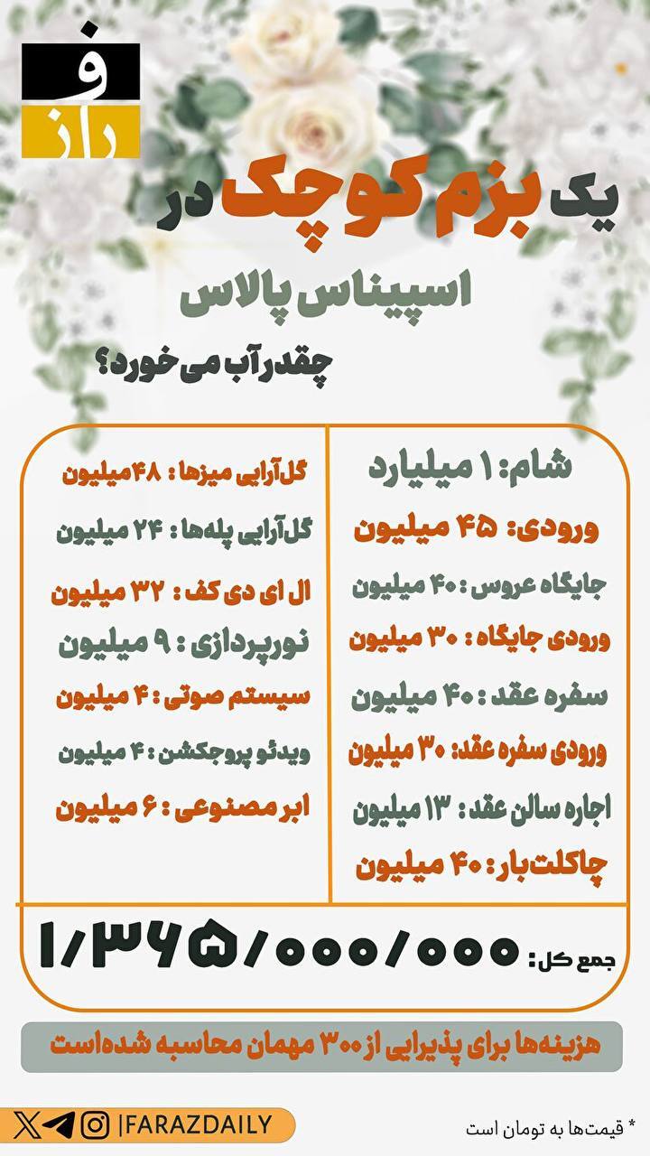 اینفوگرافیک/ یک بزم کوچک در اسپیناس پالاس...