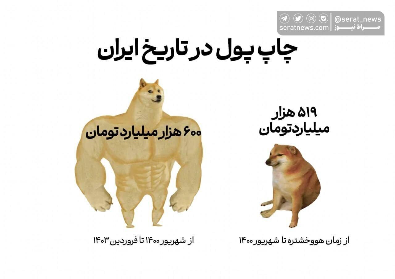 عکس معناداری که آذری جهرمی منتشر کرد
