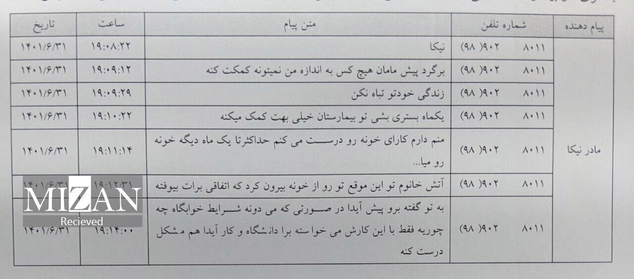 انتشار پیام مهم و معنادار نسرین به نیکا شاکرمی/آتش چرا در شب مرگ نیکا او را از خانه بیرون کرده بود؟!