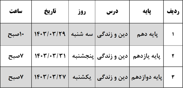 اولین امتحان نهایی دانش‌آموزان به تعویق افتاد