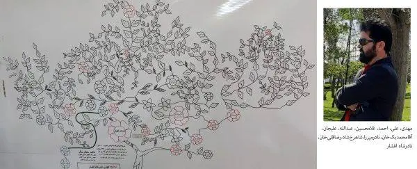 بازماندگان نادرشاه افشار در شاندیز