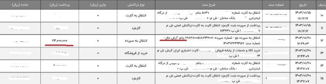 بهشت زهرا ,