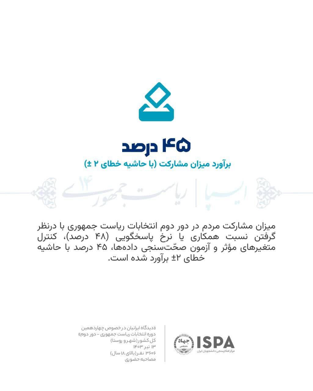 آخرین نظرسنجی ایسپا درباره میزان رأی پزشکیان و جلیلی در انتخابات ۱۵ تیر