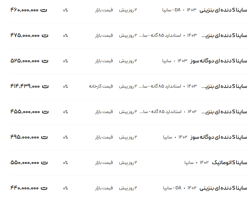 قیمت ساینا، امروز ۱۷ آذر ۱۴۰۳