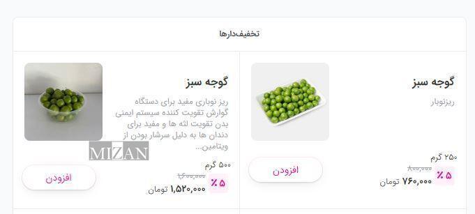 گوجه سبز لاکچری شد؛ قیمت سرسام‌آور میوه محبوب بهاری