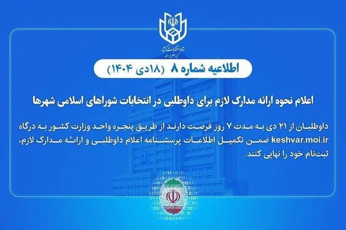 اعلام اسامی داوطلبان مجلس خبرگان رهبری