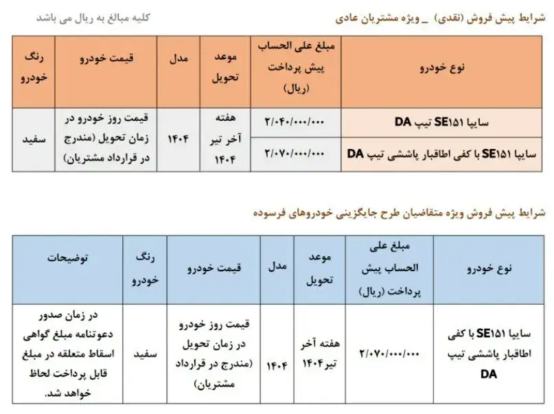ثبت نام بدون قرعه کشی فروش فوق العاده سایپا آغاز شد