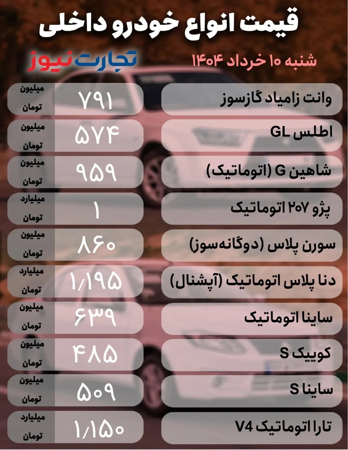 قیمت خودرو امروز ۱۰ خرداد ۱۴۰۴؛ پژو ۲۰۷ اتوماتیک چند؟