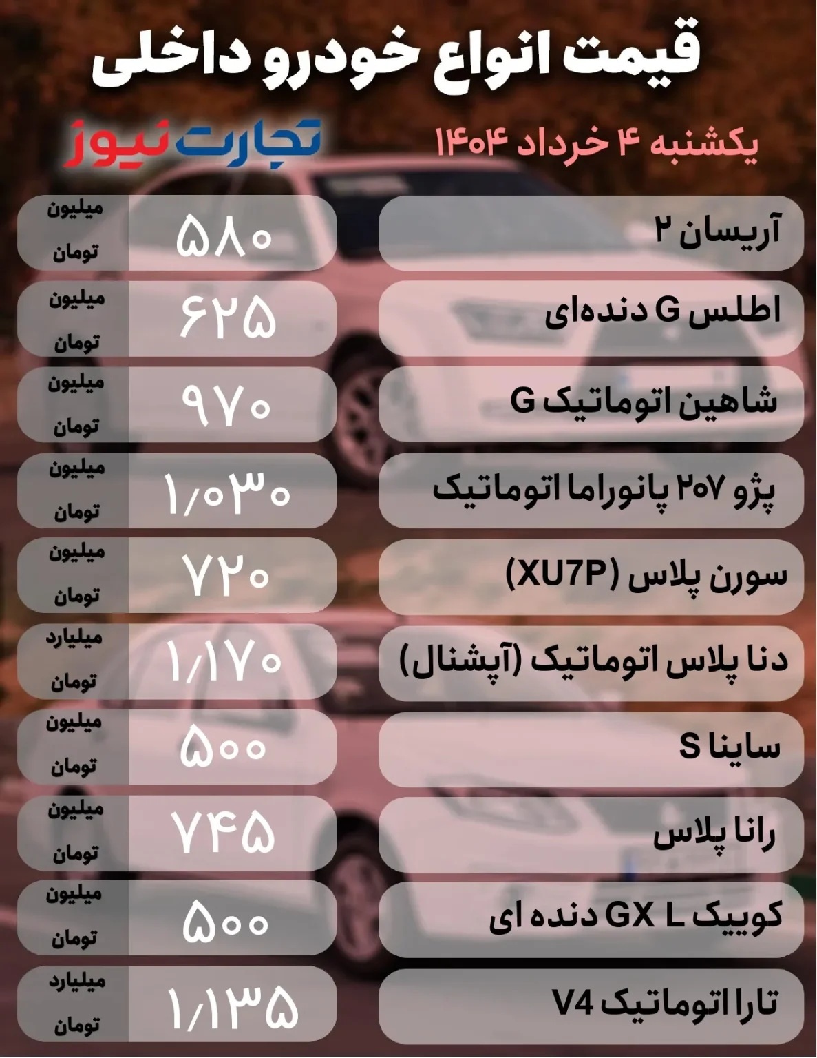 قیمت خودرو امروز ۱۴ خرداد ۱۴۰۴؛ دنا پلاس ارزان شد