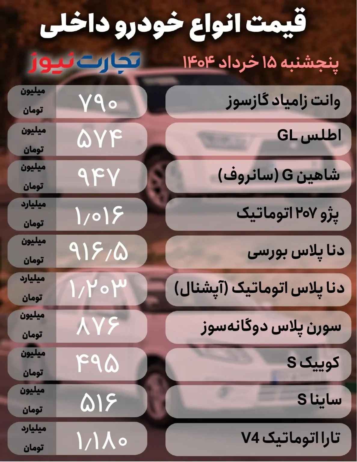 قیمت خودرو امروز ۱۵ خرداد ۱۴۰۴؛ کوییک چند؟