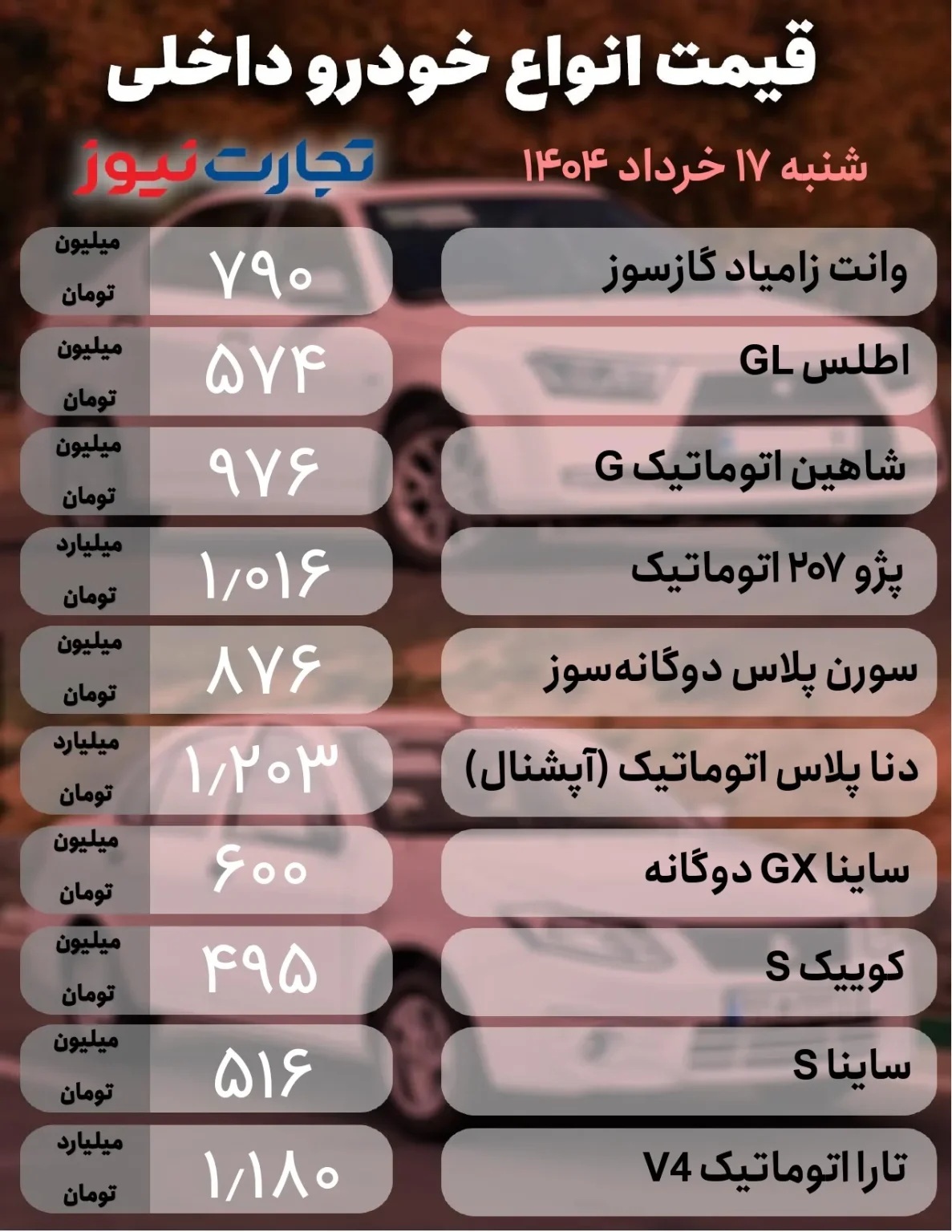 قیمت خودرو امروز ۱۷ خرداد ۱۴۰۴؛ شاهین چند؟