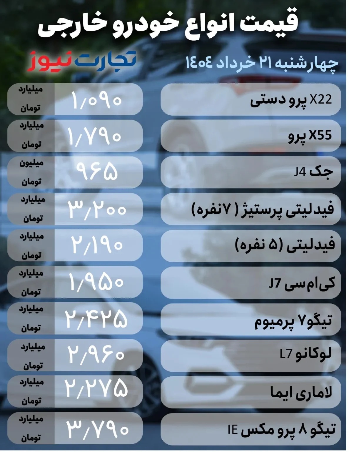 قیمت خودرو امروز ۲۱ خرداد ۱۴۰۴؛ خودرو گران شد