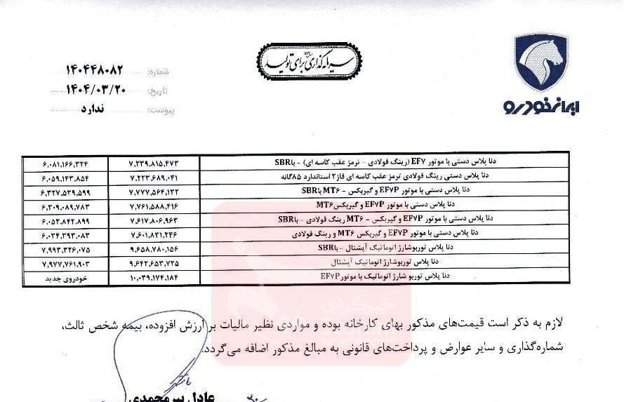 قیمت‌های جدید ایران خودرو بدون مجوز وزارت صمت اعلام شد