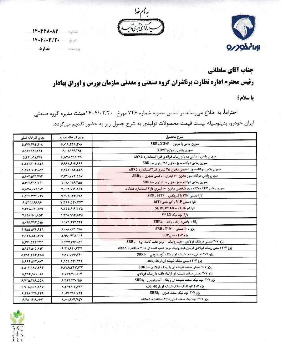 قیمت‌های جدید ایران خودرو بدون مجوز وزارت صمت اعلام شد