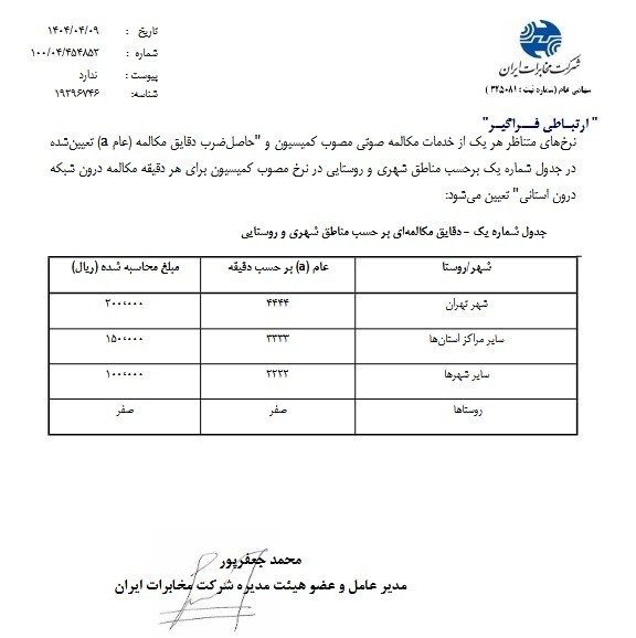 نرخ آبونمان تلفن ثابت تغییر کرد/ نرخ جدید اعلام شد