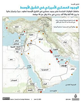 حمله به آمریکا حق مشروع ایران است