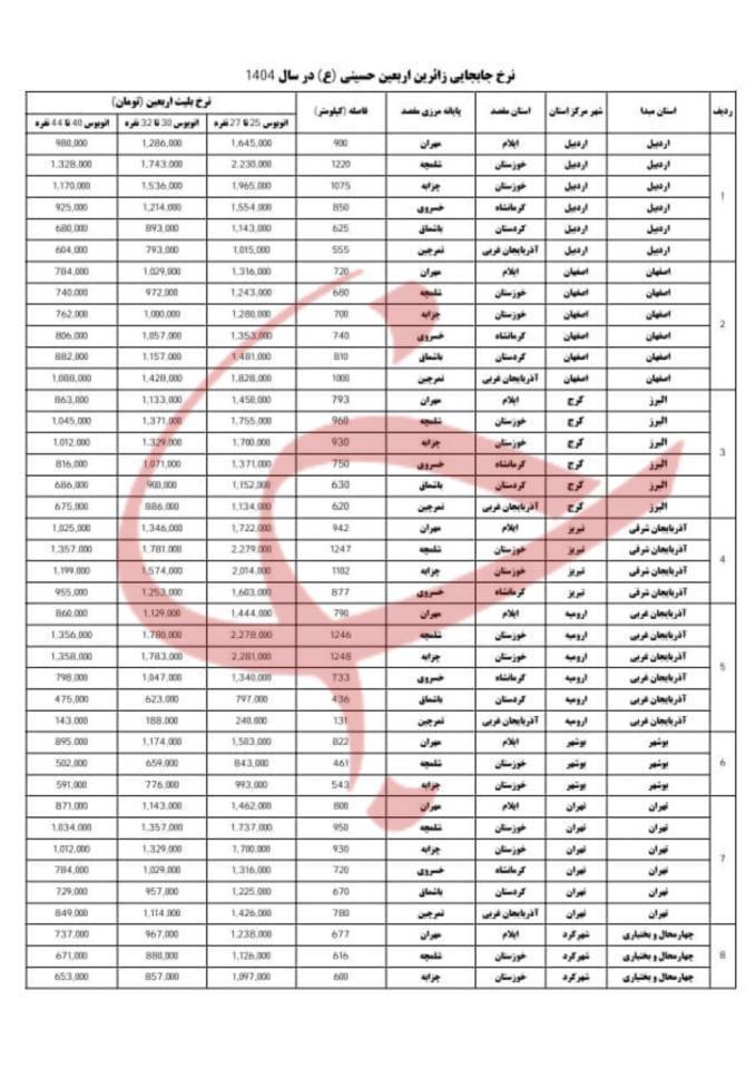لیست کامل نرخ بلیت اتوبوس منتشر شد + عکس