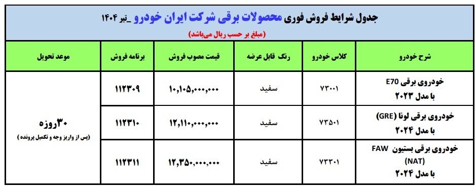 شرایط فروش فوری 3 محصول ایران خودرو (تیر 1404)