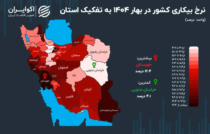 اینفوگرافی/ وضعیت بازار کار در کدام استان‌ها بهتر است؟