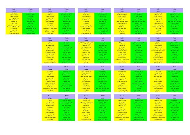 قرعه‌کشی لیگ یک فوتبال انجام شد + عکس