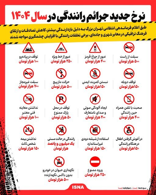 نرخ جدید جرائم رانندگی در سال ۱۴۰۴ + عکس