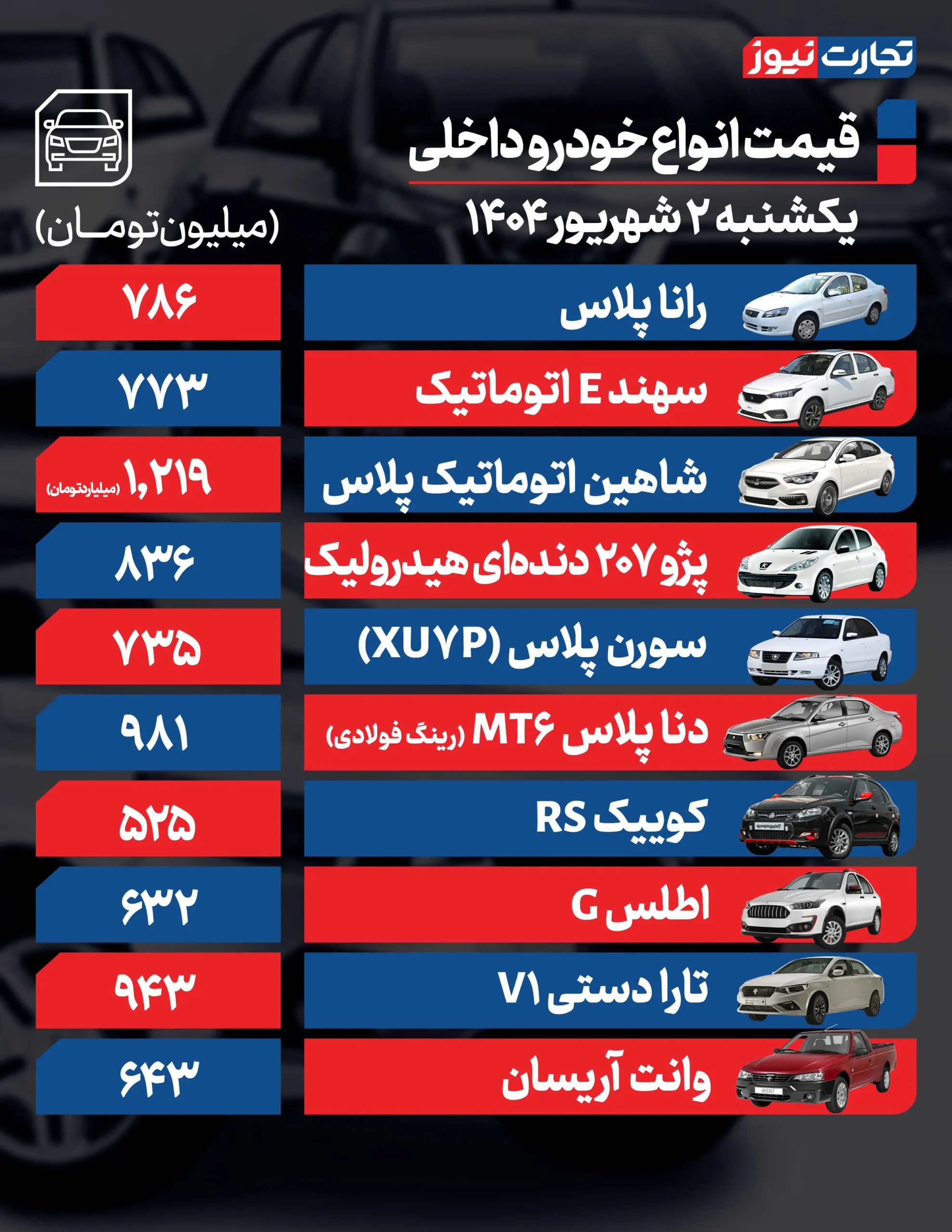 قیمت خودرو امروز یکشنبه ۲ شهریور | رکود در بازار