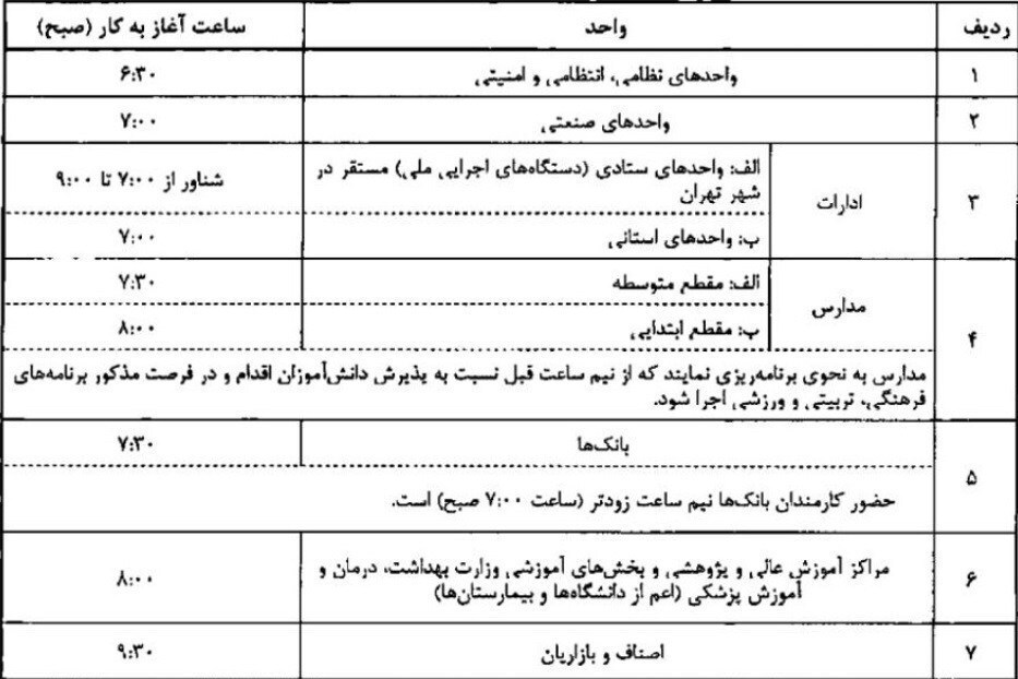 بازگشت ساعت کاری ادارات و بخش‌های مختلف از اول مهر به روال قبل