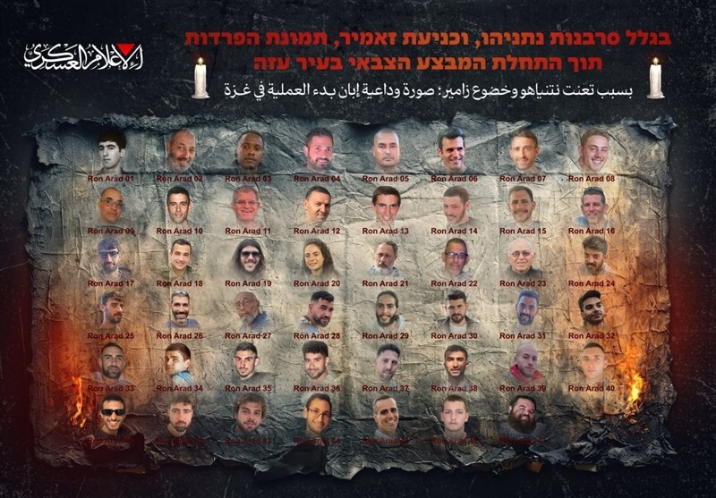 پیام جدید القسام خطاب به صهیونیست ها: با اسرای خود وداع کنید