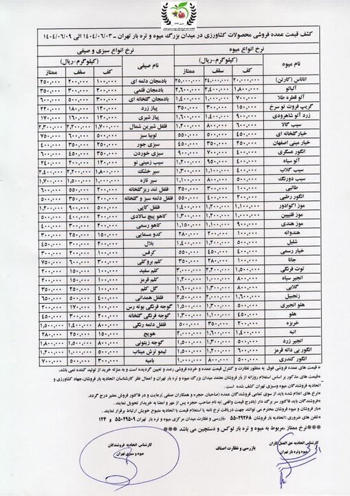 قیمت عمده میوه و سبزیجات در میدان بزرگ میوه و تره‌بار + جدول