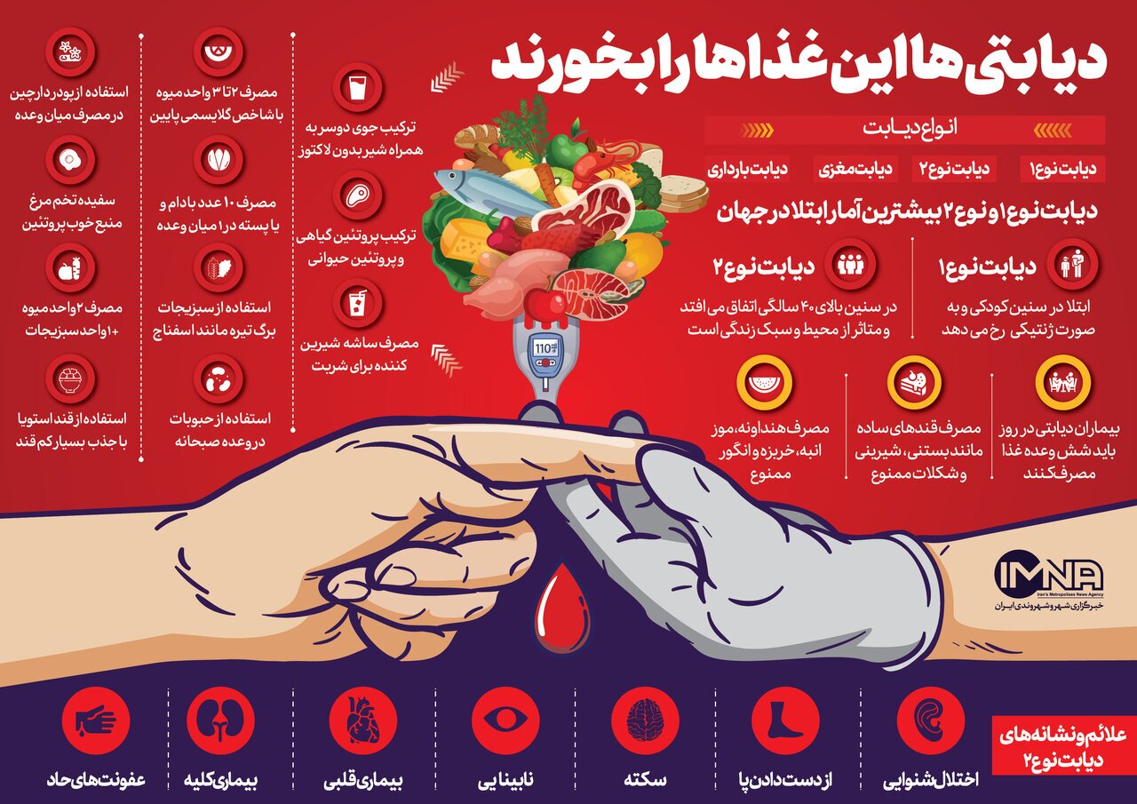 دیابتی‌ها چه غذاهایی بخورند؟+ اینفوگرافی