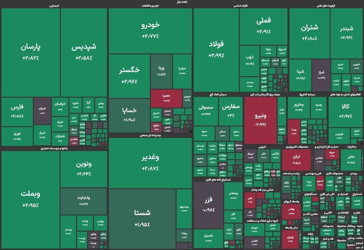 بورس سبز شد