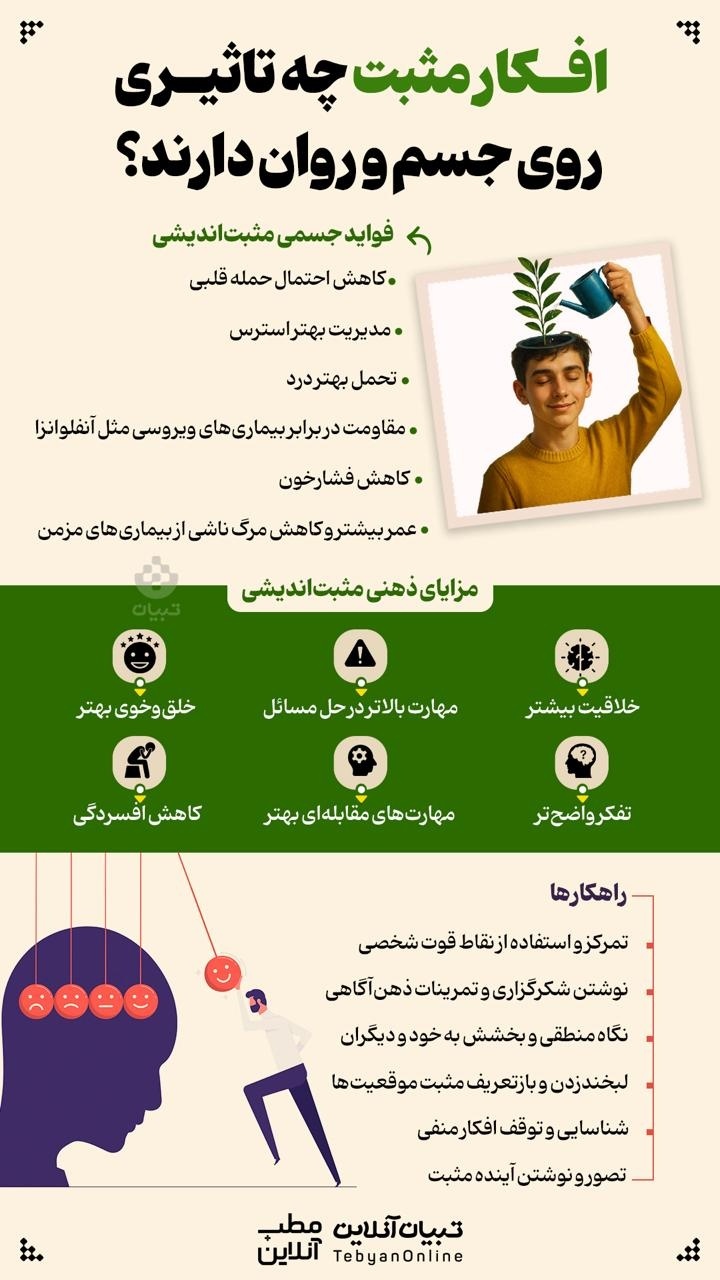 چگونه افکار مثبت حال جسم و روان را بهتر می‌کنند؟ + اینفوگرافی