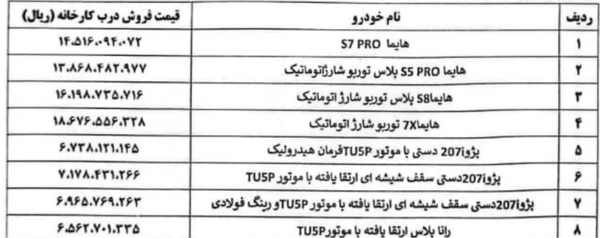 قیمت جدید ۸ محصول ایران خودرو اعلام شد + عکس