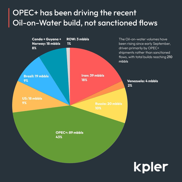 آماری از نفت شناور ایران که نمی‌خواستند فاش شود