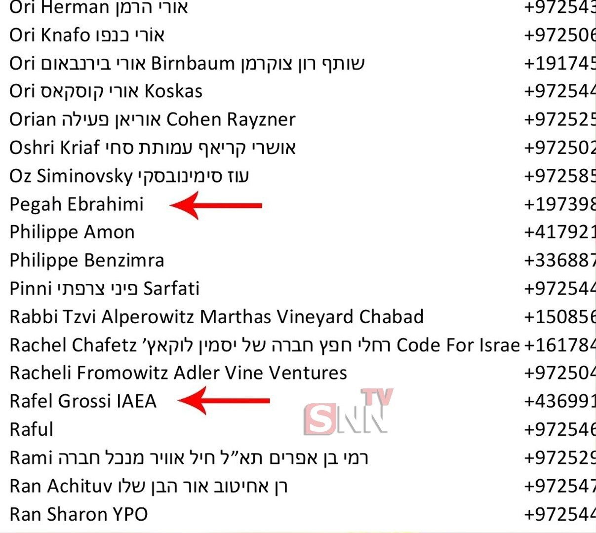 عکس| دو نام مشکوک در تلفن همراه نخستوزیر سابق اسرائیل عکس| دو نام مشکوک در تلفن همراه نخستوزیر سابق اسرائیل
