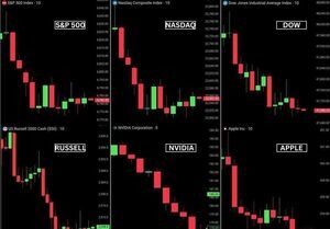 ریزش ۱.۳ تریلیون دلاری بازارهای سهام آمریکا در یک روز