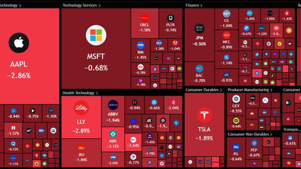 بازار سرمایه به کمک بازسازی کارخانه‌های آسیب‌دیده می‌آید | خدمات بانکی پایدار ماند