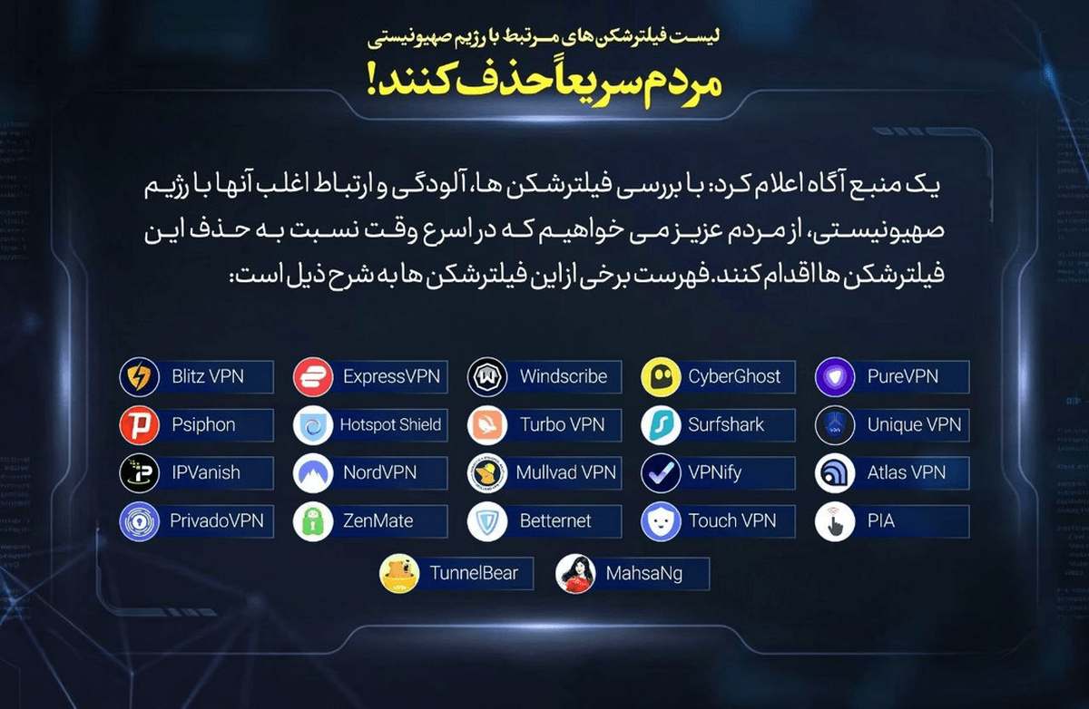 پیش‌بینی‌ امنیت سایبری برای سال ۲۰۲۲
